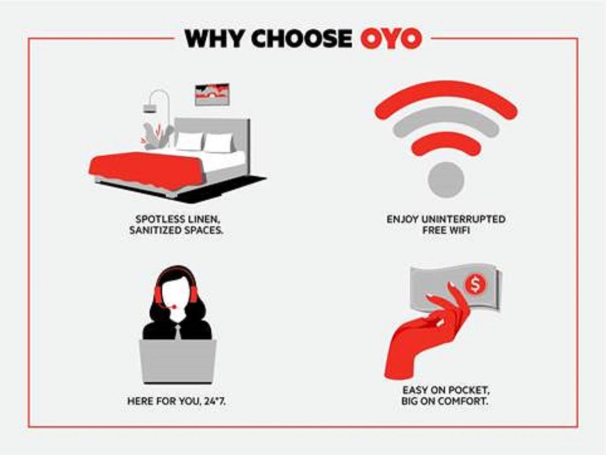 Oyo Hotel Battleboro Eksteriør billede